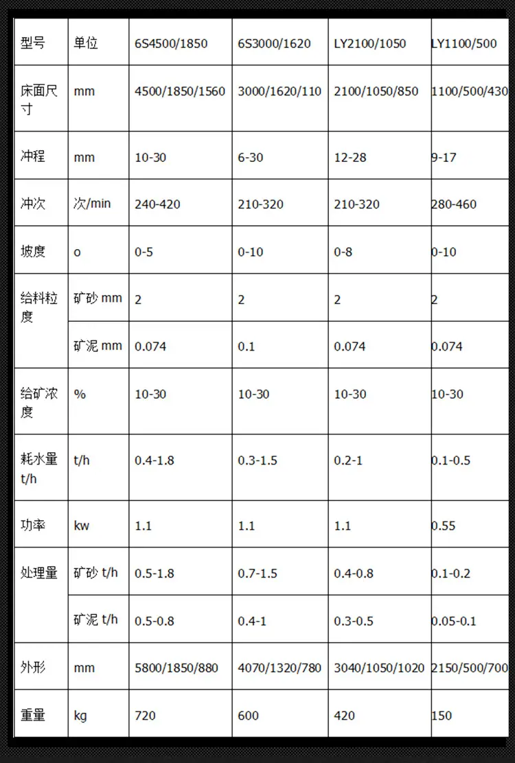 摇床 (2).jpg