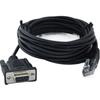 Adaptador RJ45/Rj48/Rj12/Rj11 DB9 a RJ45 personalizado (RS485/RS232)