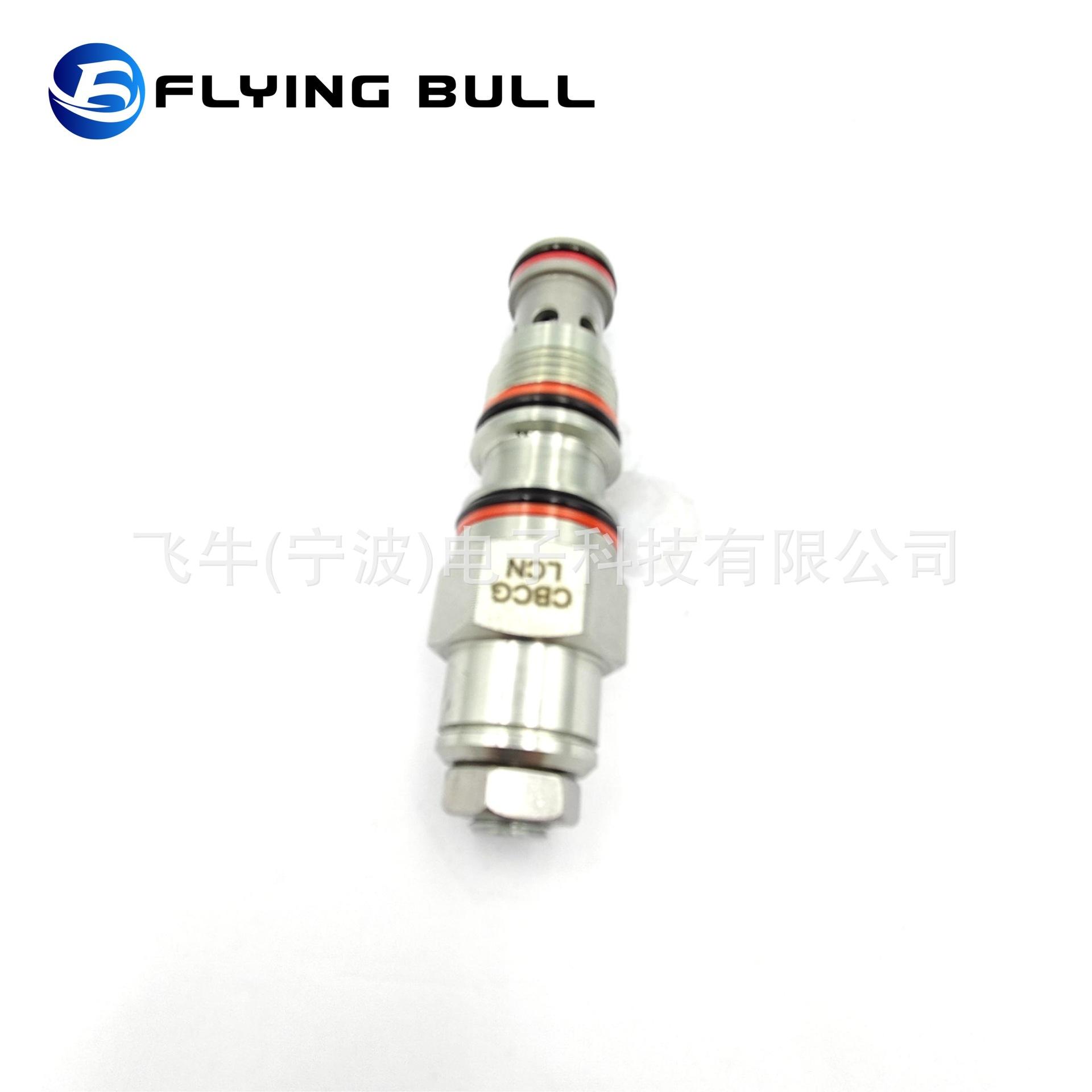 0b94a6d3789c6c6f2af1f4558fab2a