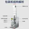 Máquina Selladora de Tres Lados Operada Manualmente, Totalmente Automática y Semiautomática, Relleno Vertical Cuantitativo de Polvo, Gránulos, Té y Materiales Medicinales, Multifuncional