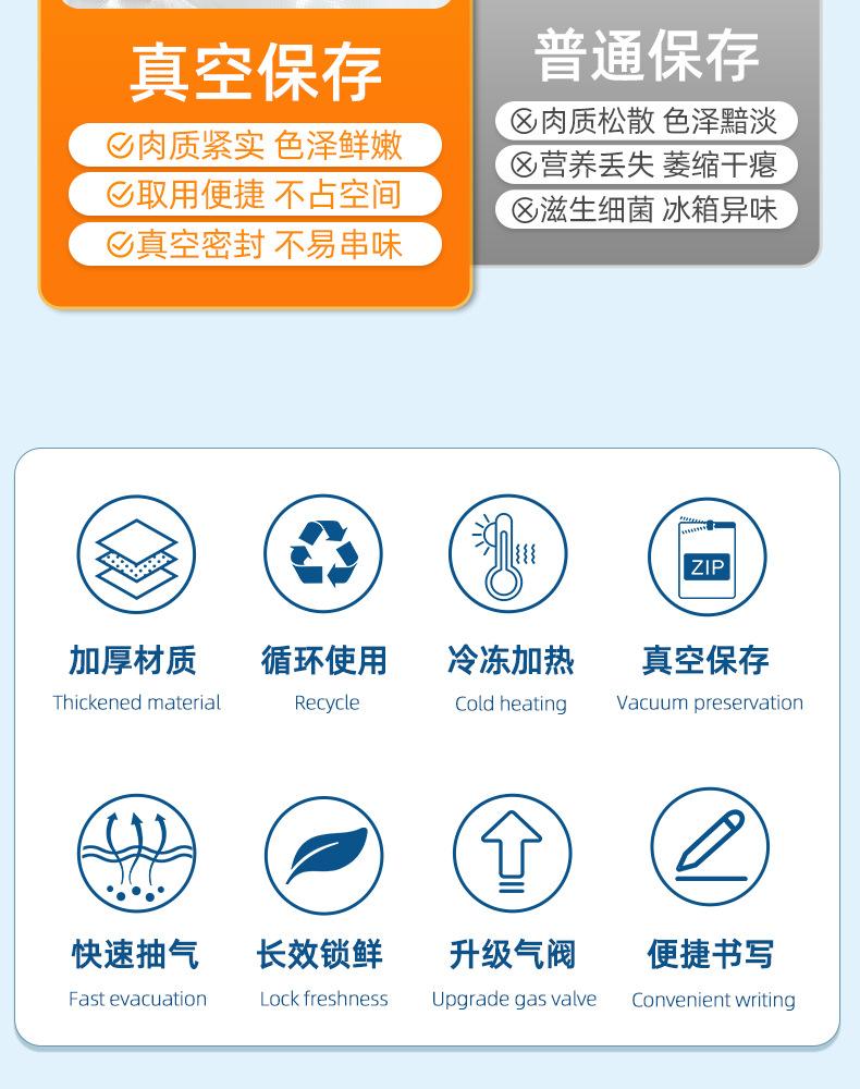 食品气阀拉链袋(优化版)_03.jpg