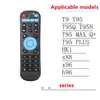 Control Remoto para Set-Top Box x96 T95m T95N x96mini M8s T95x v88 h96 max