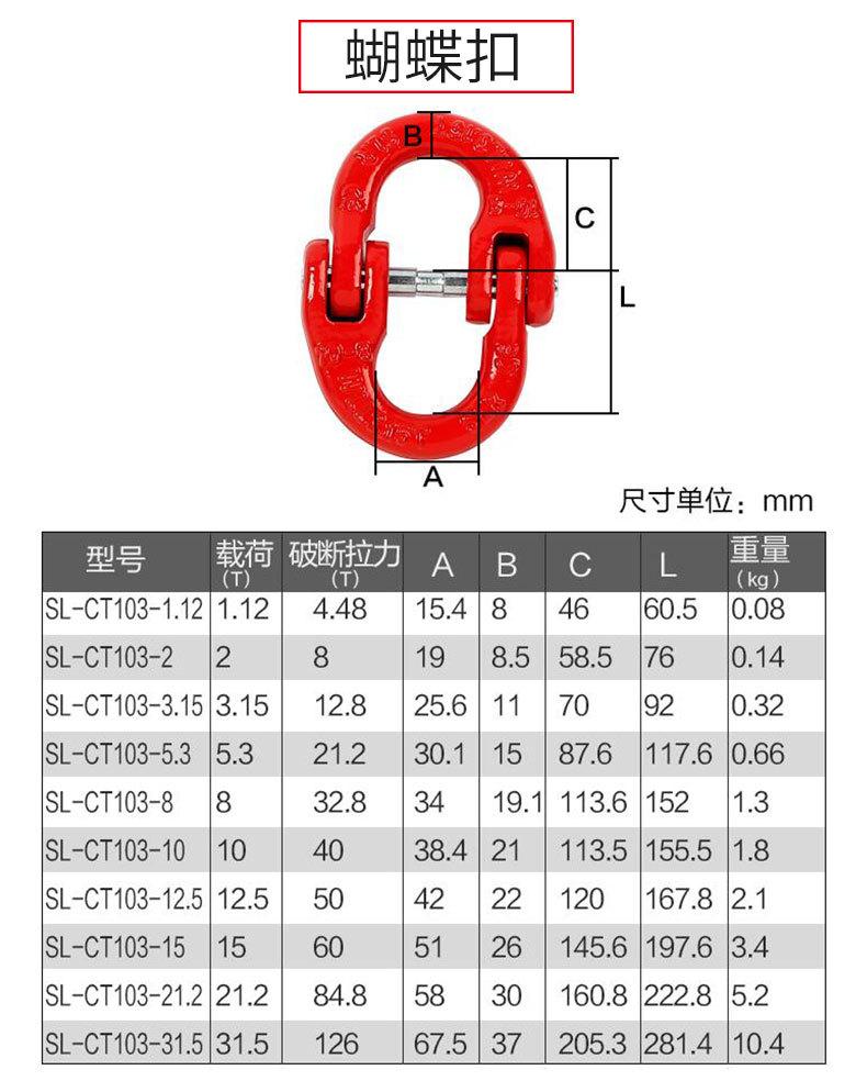 D吊索具-连接环_06