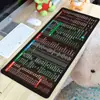 Alfombrilla de ratón grande con acceso directo para ordenador de oficina, escritorio para estudiantes, juego completo de imágenes, alfombrilla de teclado Daquan Factory