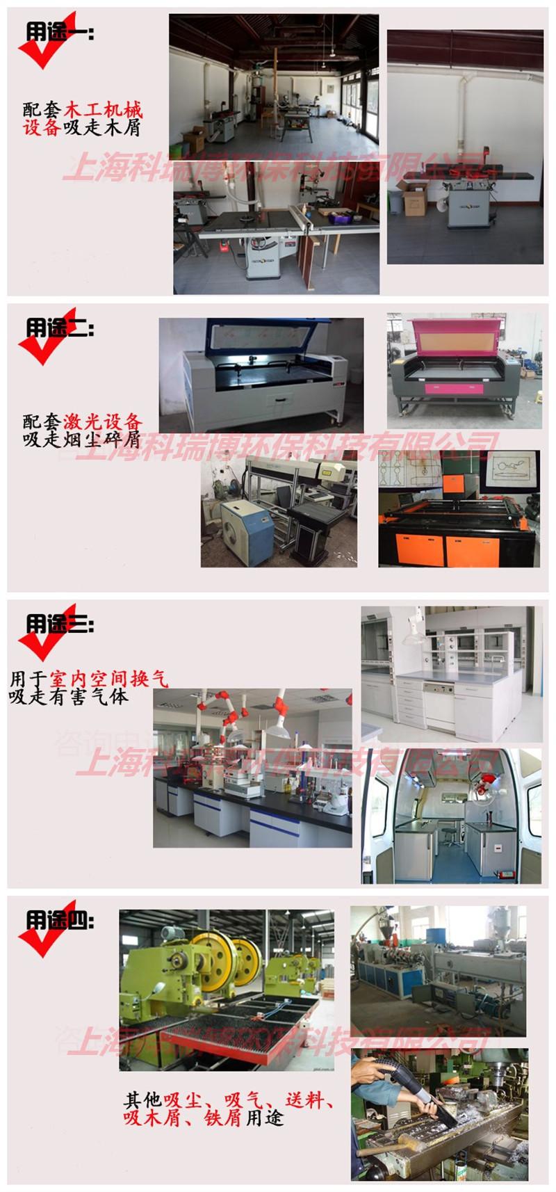 中压风机应用组合