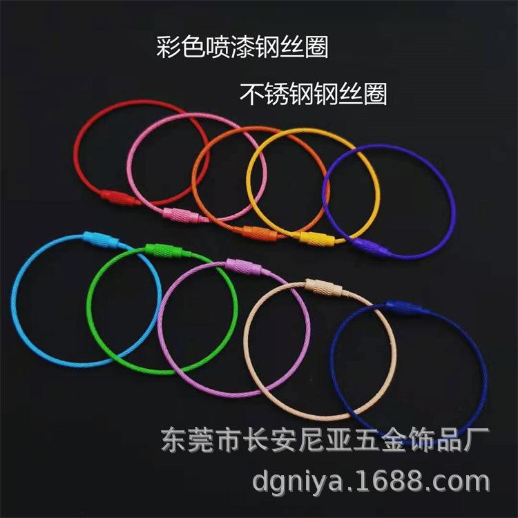 dgniya