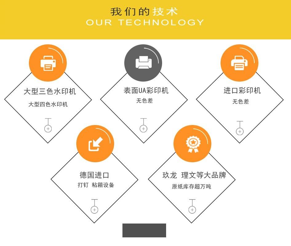 5349723226_1404575855