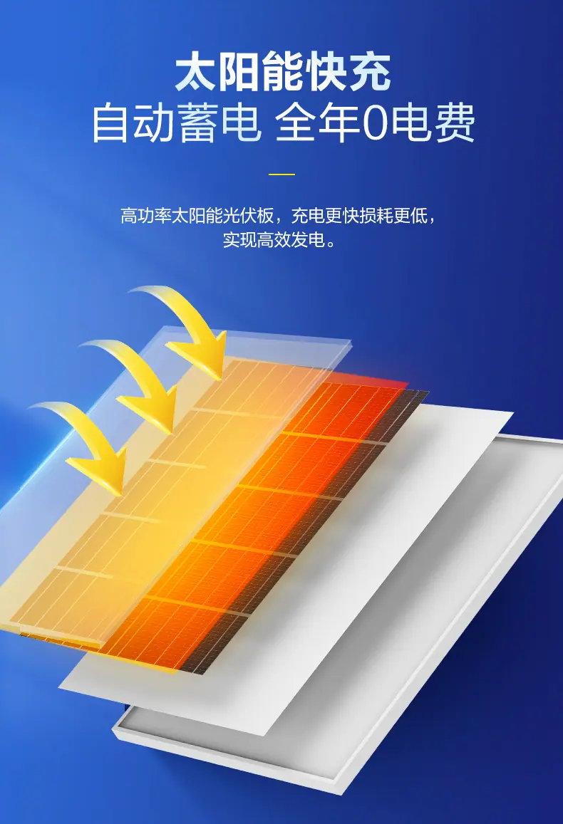 公牛太阳能路灯_03.jpg