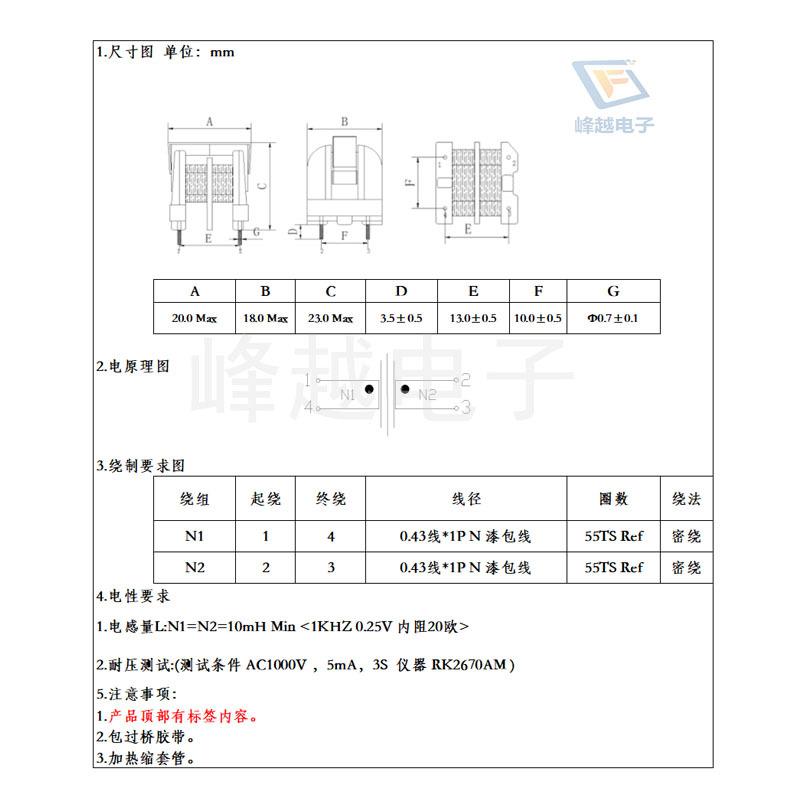 详细页