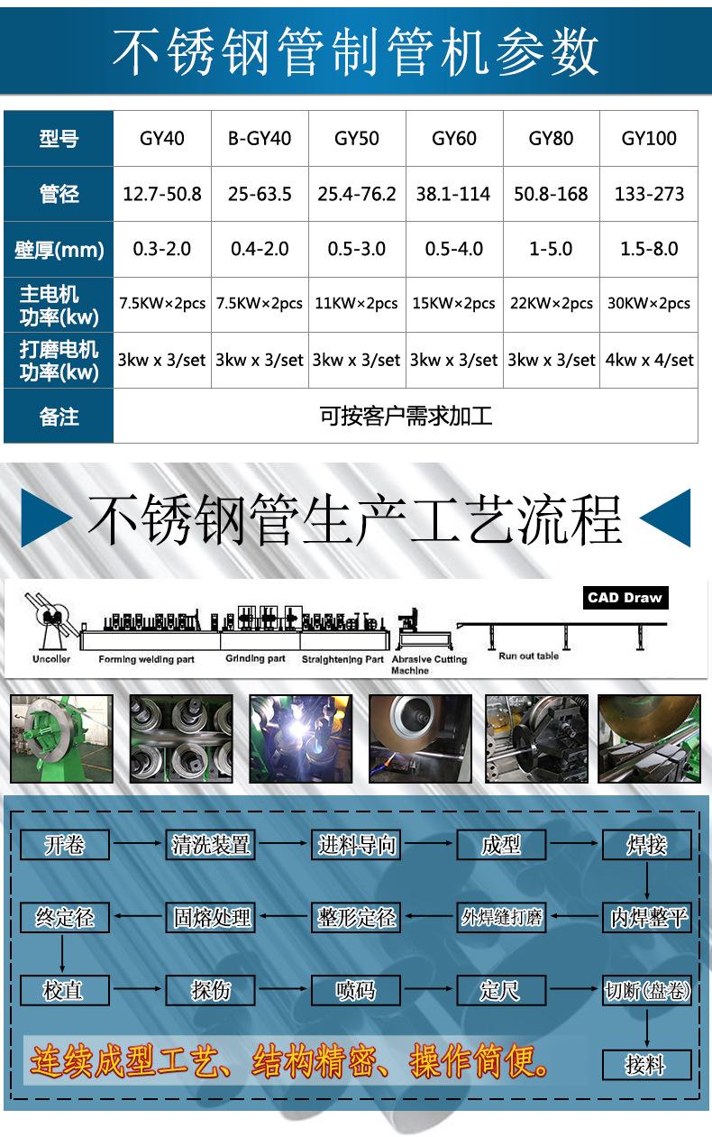 不锈钢管加工设备 小型方管制管机 制管机器 现货供应