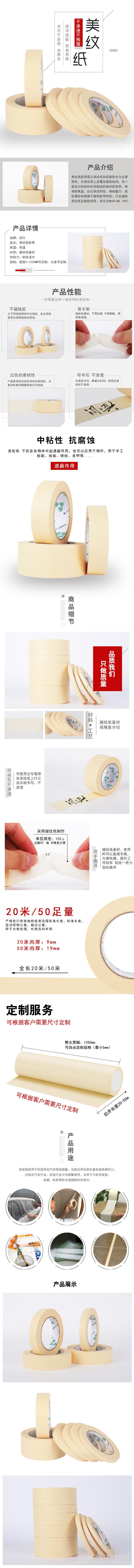 详情页