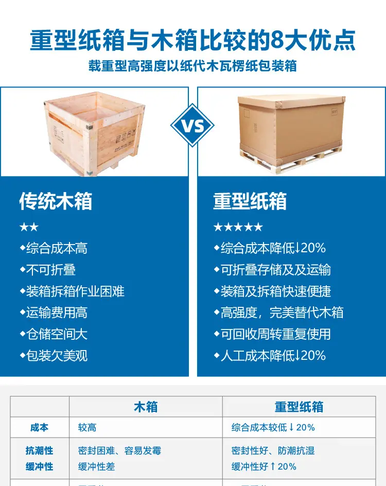 详情页-重型箱-通用部份-上传_04.jpg