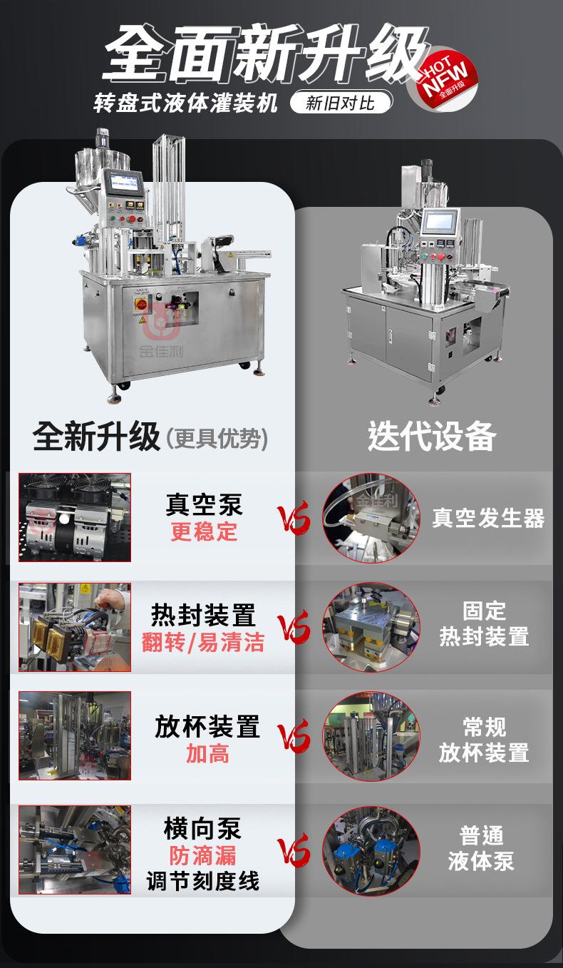 通用-升级详情对比详情05