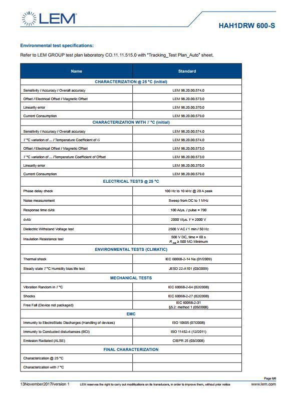 HAH1DR600-S资料6