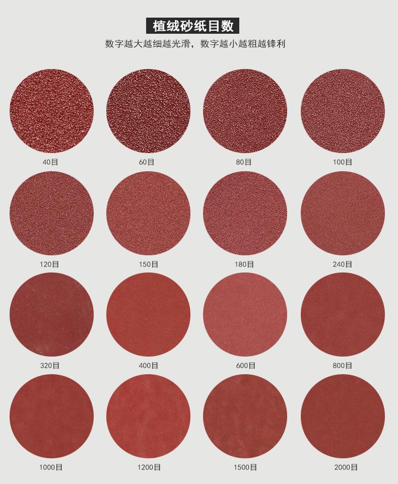 TB2BE.fagfC11BjSszcXXc44pXa_!!