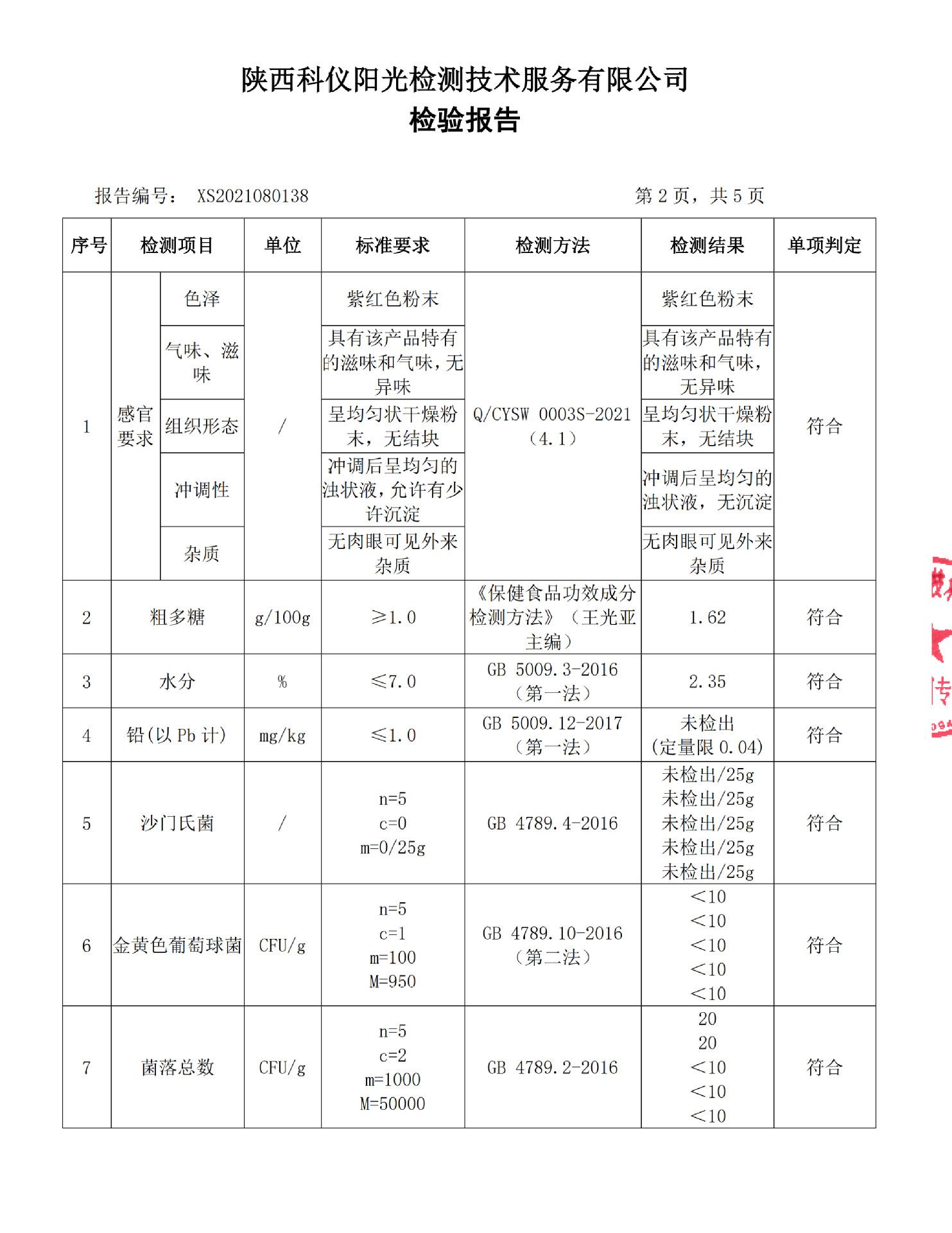 桑葚粉-型式检验报告_03.png