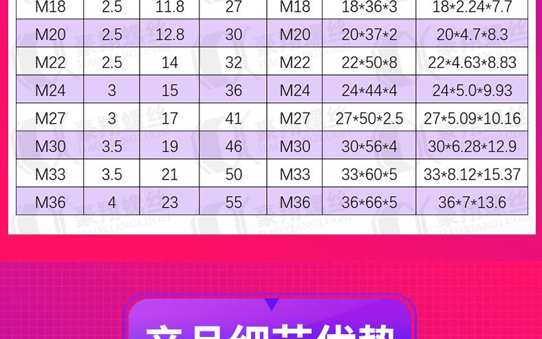 8.8外六角螺丝4组合_07.jpg