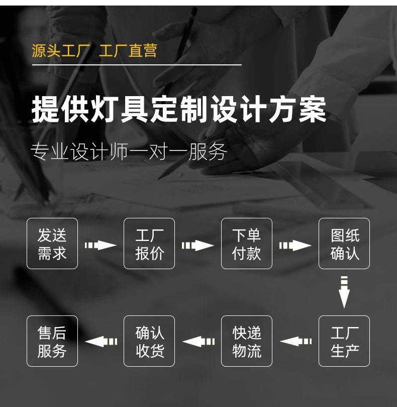 O1CN01txABos2Ayd1Ybl0bs_!!2213