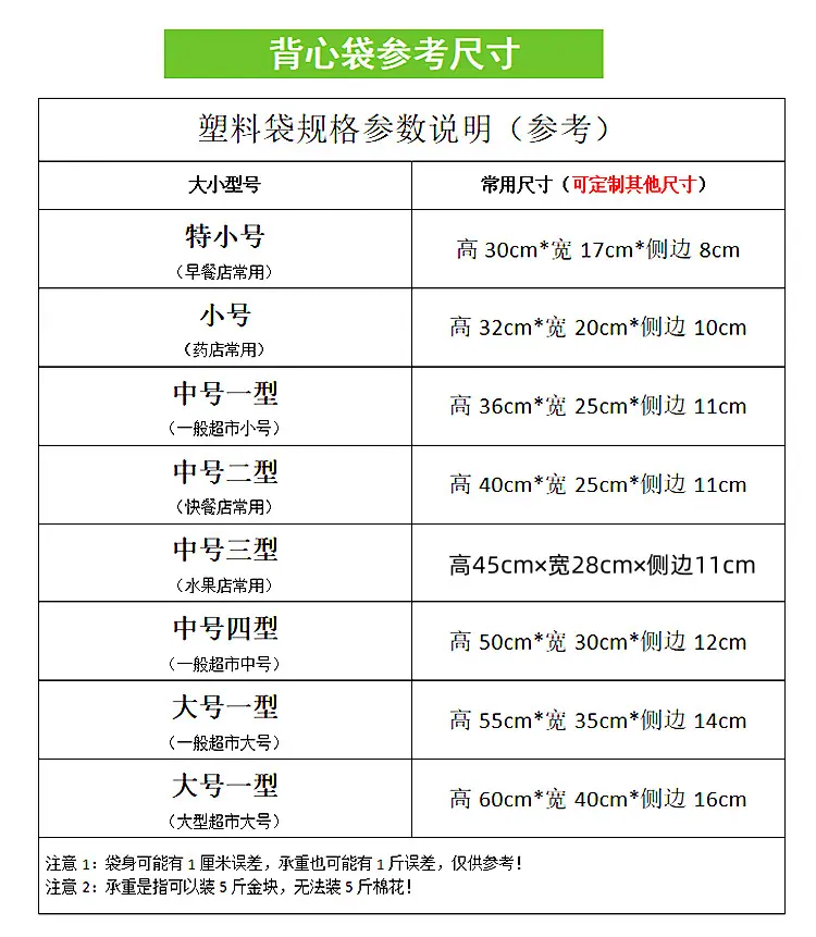详情塑料袋定制5.png