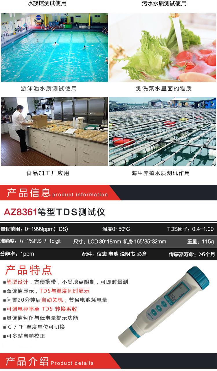 QQ图