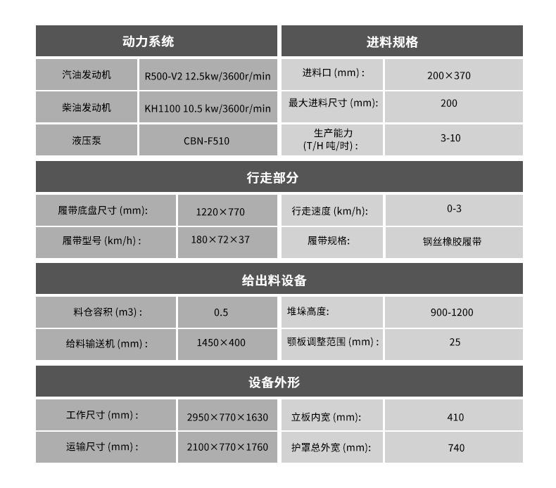 HTJC-410中文详情_06