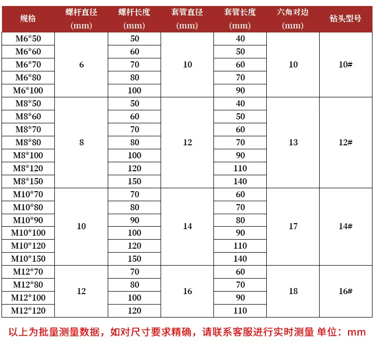 参数_03.jpg