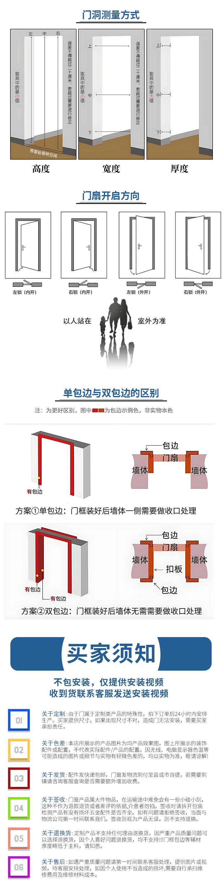 极窄平开门_05