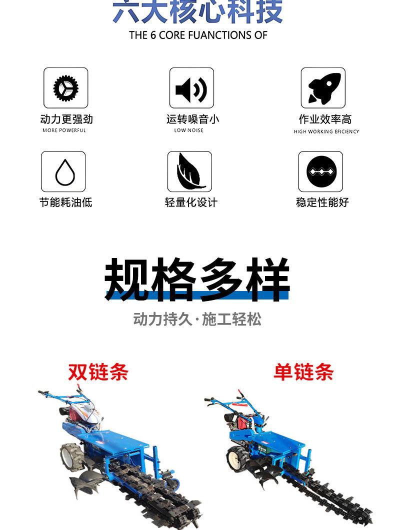 链条开沟机详情页_02