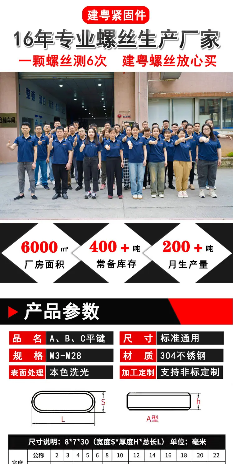 A型平键建粤详情页_01.jpg