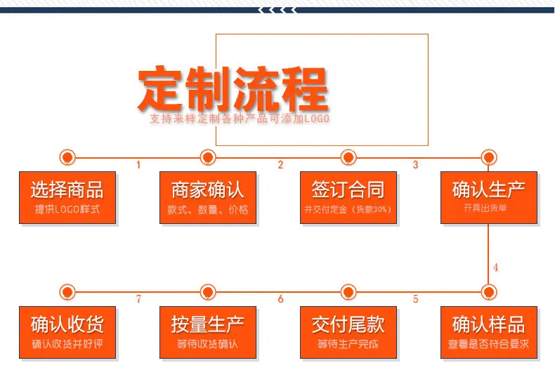 定制.jpg