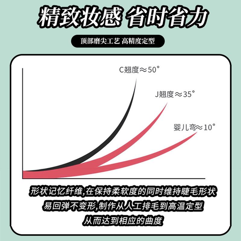 睫毛10排1.jpg