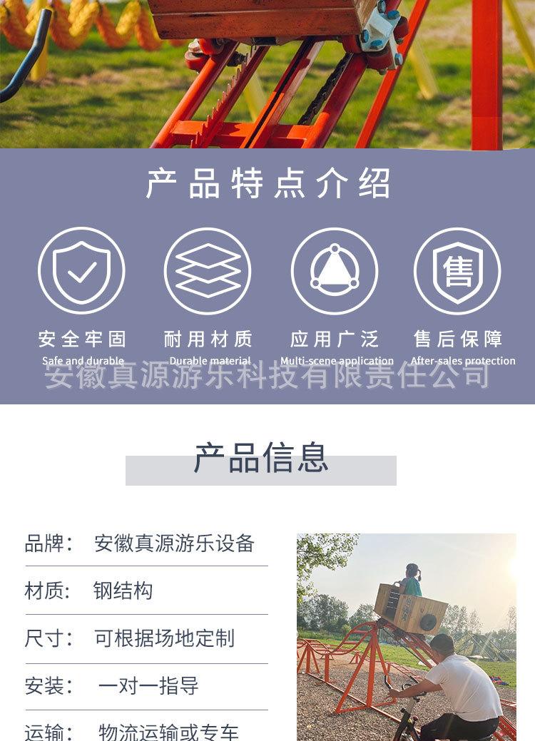 详情页