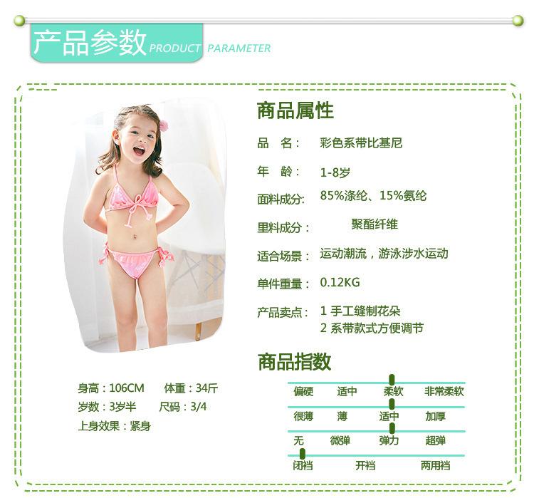 展示图片