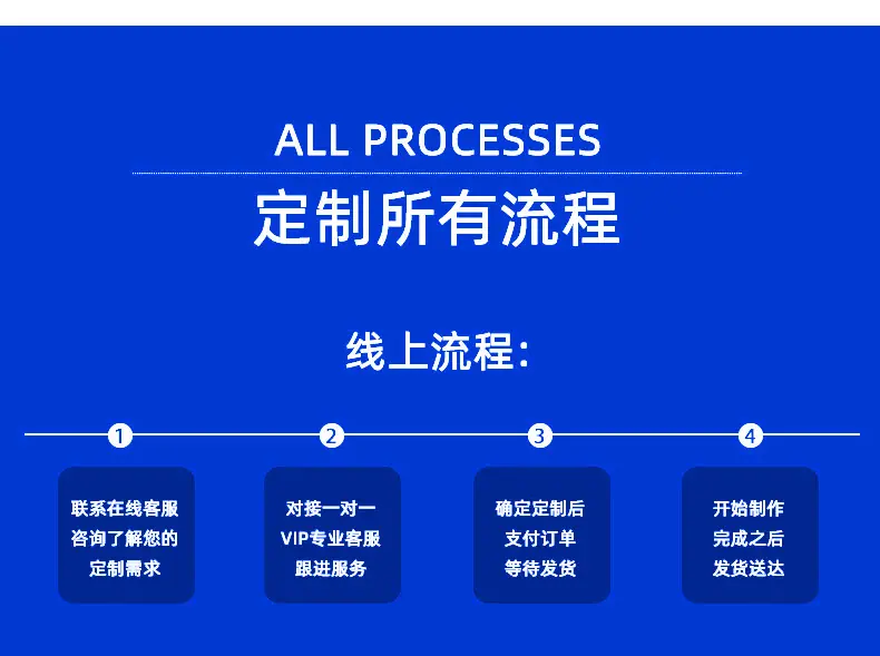 塑料盒最新详情_16