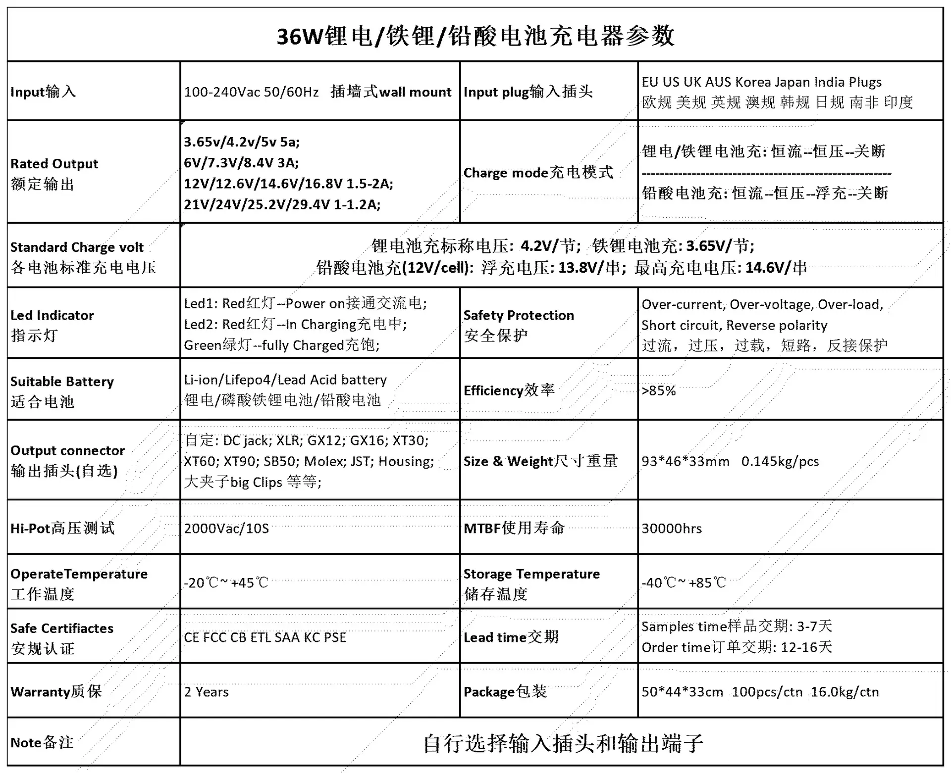 深圳市腾顺电源科技有限公司模板改1_03