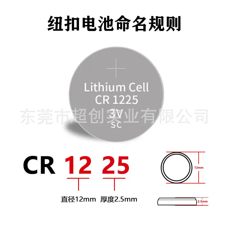 CR1225C.jpg