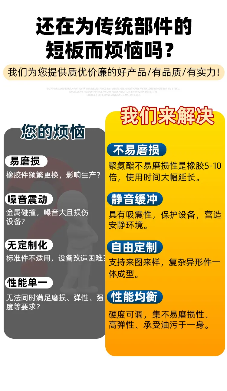 聚氨酯料槽配件-拷贝_04.jpg