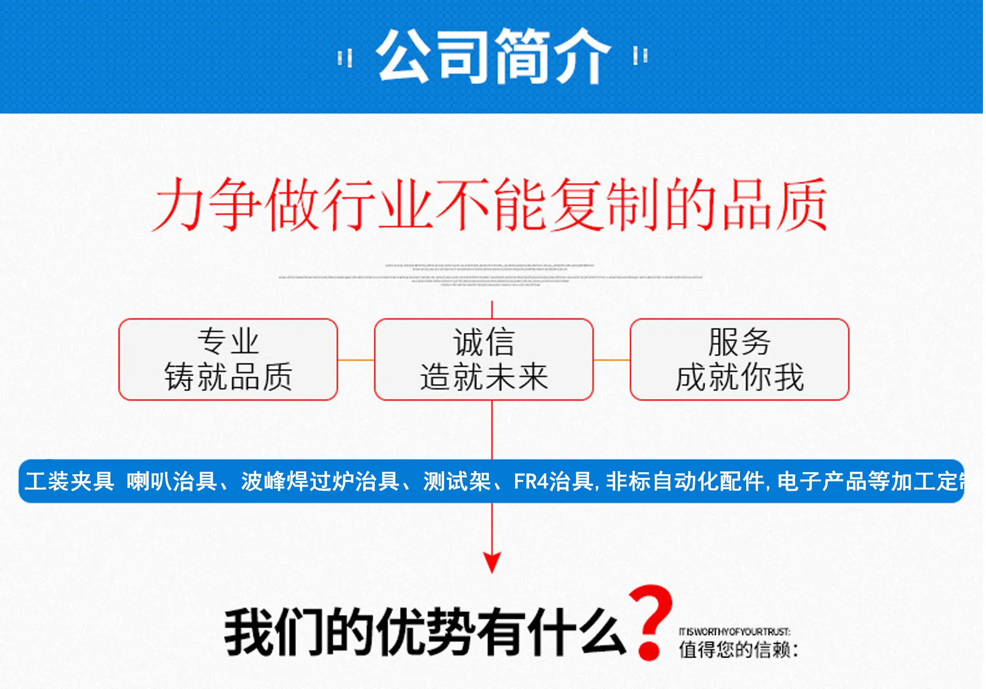 公司详情简介