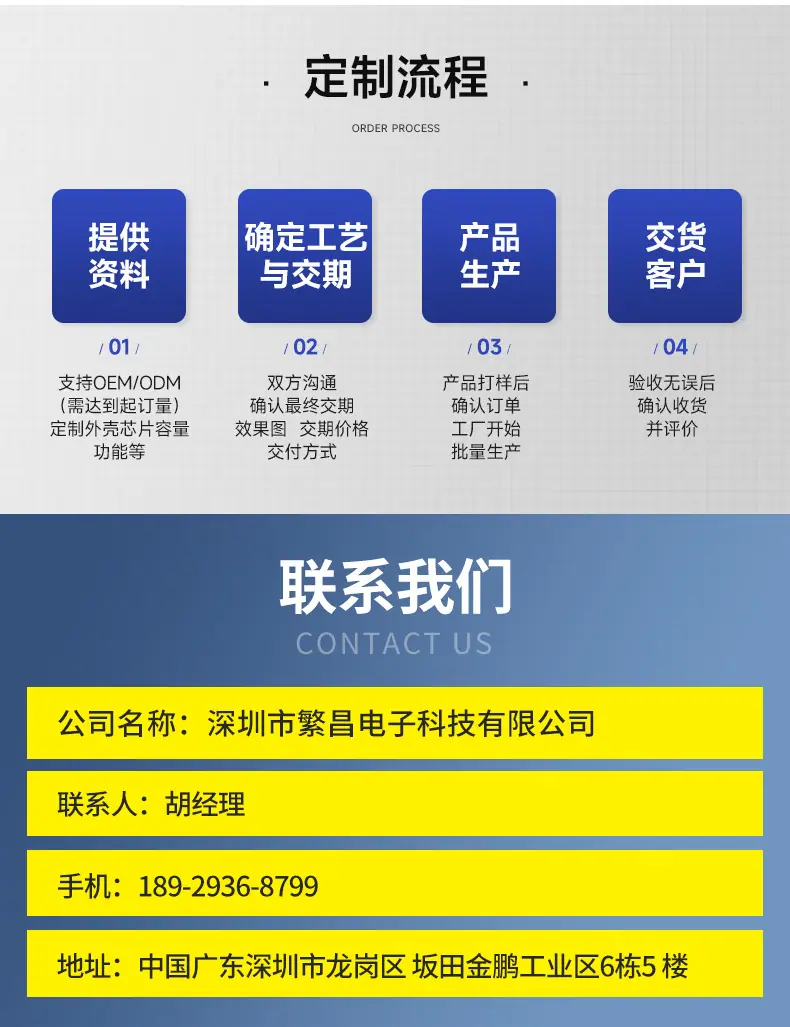 详情页-实力展示_03