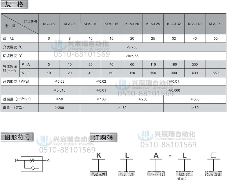 5-KLA系列流量控制阀-1.jpg