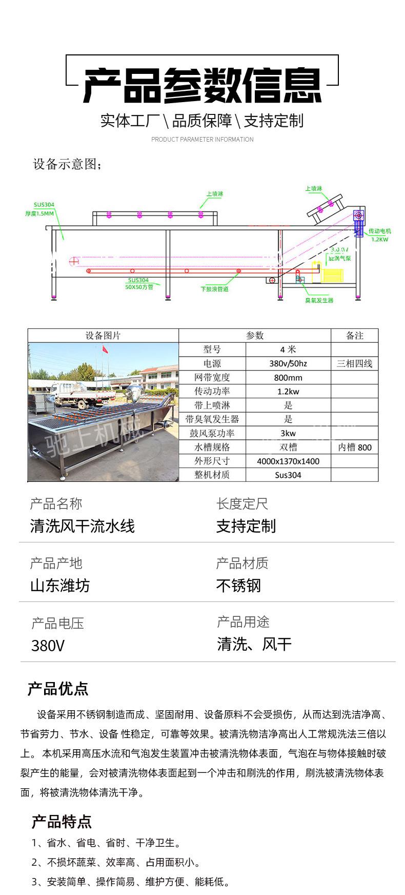 1-开版（清洗风干线）_07.jpg