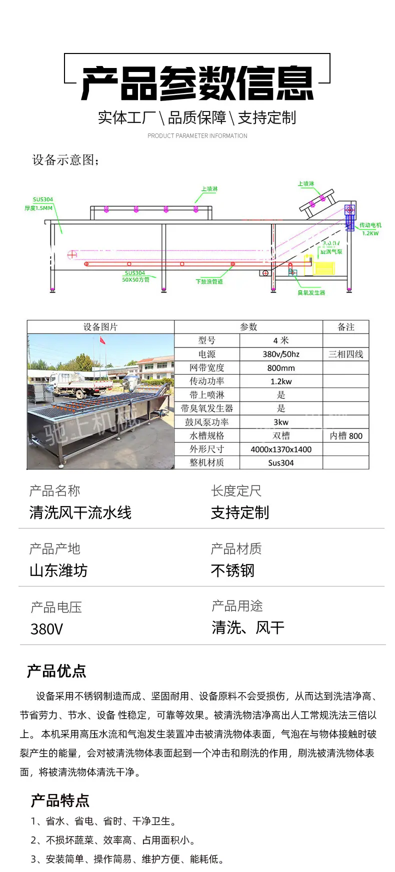 1-开版（清洗风干线）_07.jpg