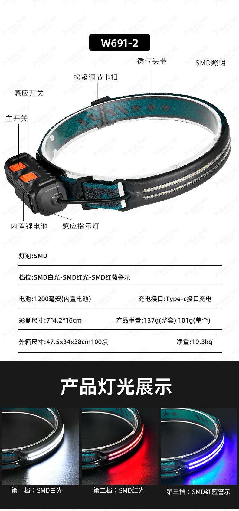 头灯