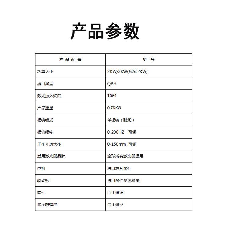 清洗详5.png