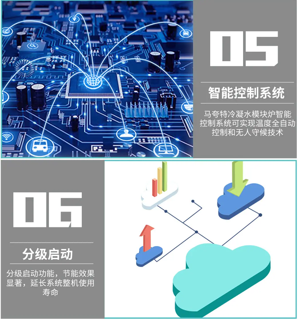德国马夸特铜制低氮冷凝模块炉产品介绍_07.jpg