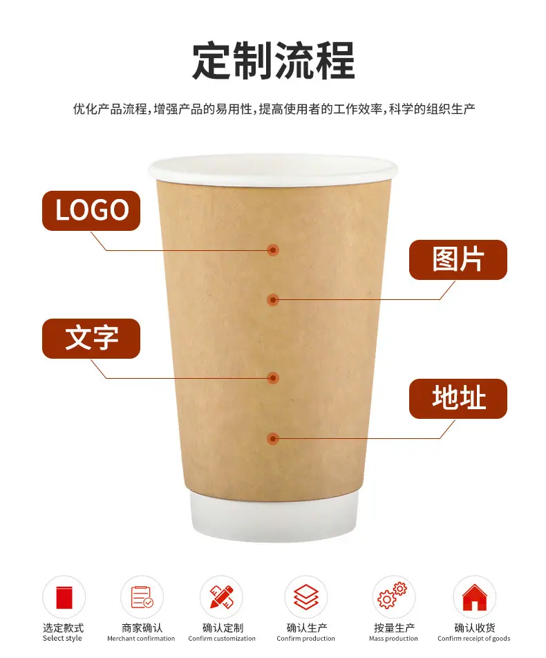 阿里巴巴广告杯详情页_08.jpg
