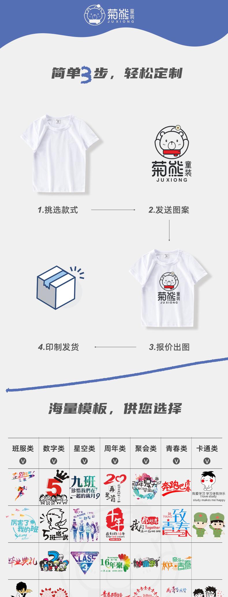 找工厂定制详情_01.jpg