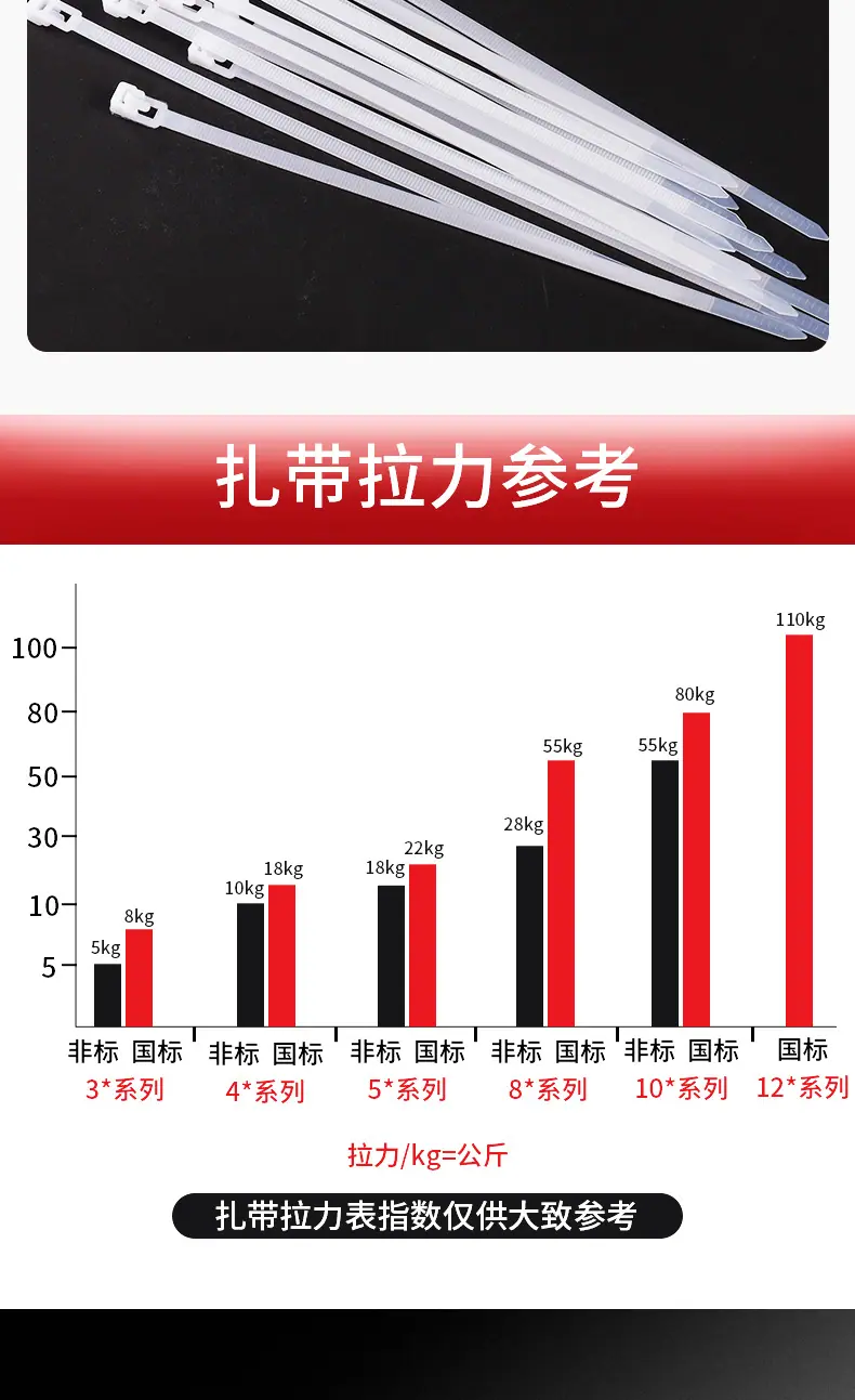 活扣黑白扎带_05