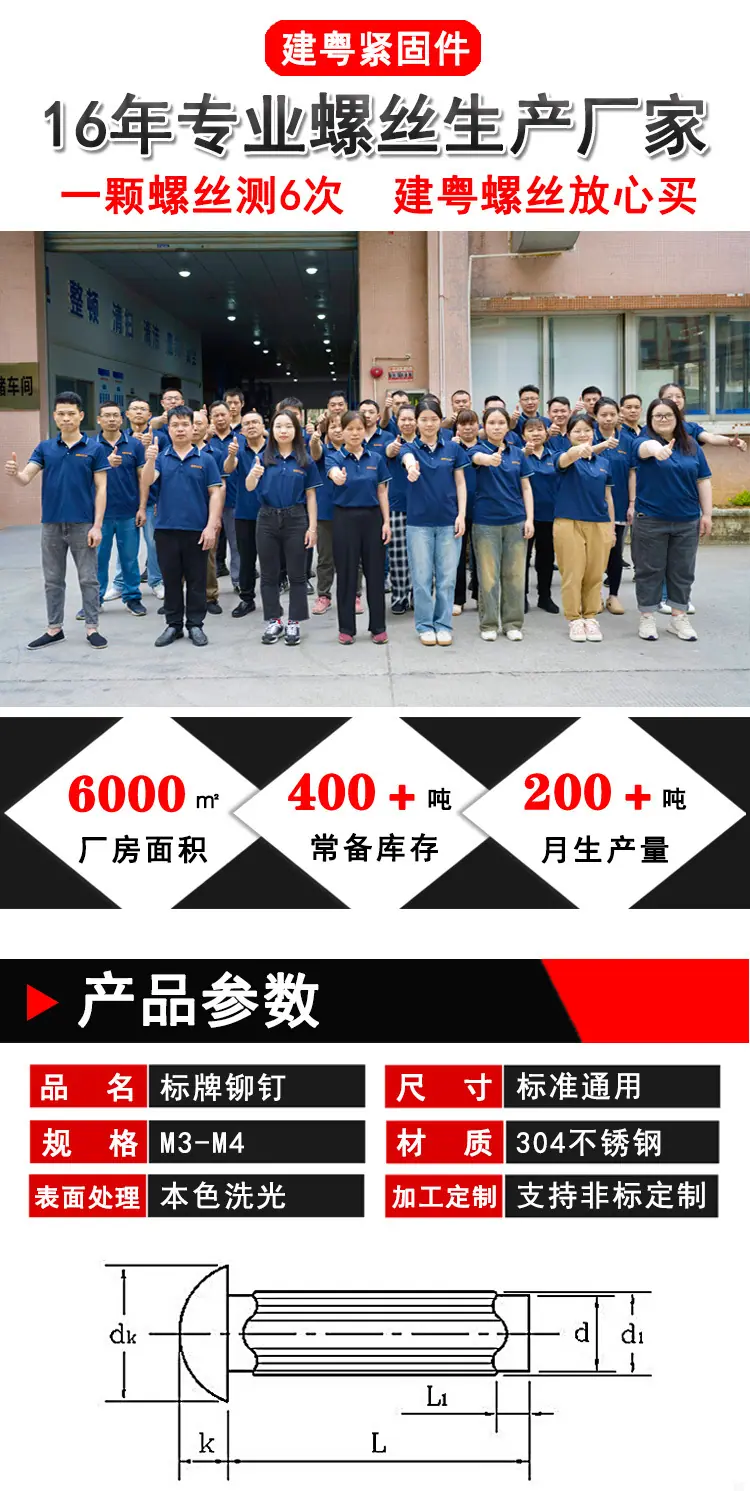 标牌铆钉建粤详情页_01.jpg