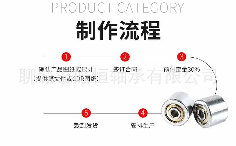 皓恒福来轮详情页_06.gif